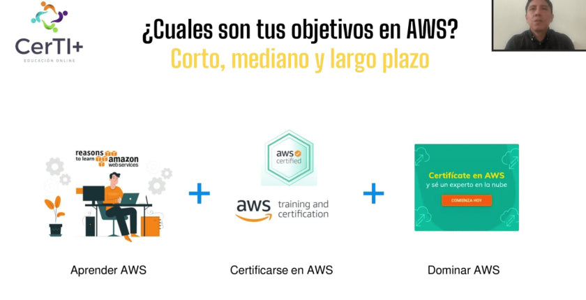 “DOMINA AWS EN POCO TIEMPO… TOMANDO LA MEJOR RUTA DE APRENDIZAJE ¡Y CERTIFÍCATE!”