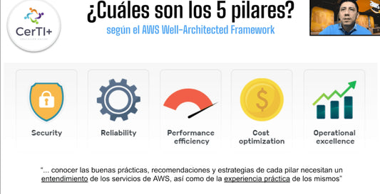 LAS BUENAS PRÁCTICAS DE ARQUITECTURA SEGÚN EL WELL-ARCHITECTED FRAMEWORK DE AWS