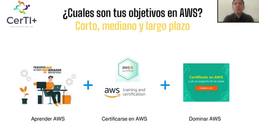 “DOMINA AWS EN POCO TIEMPO… TOMANDO LA MEJOR RUTA DE APRENDIZAJE ¡Y CERTIFÍCATE!”