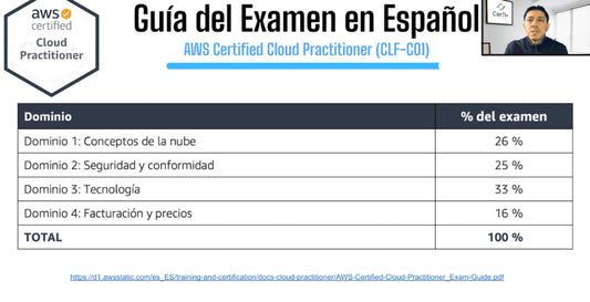 NUEVA GUÍA DEL EXAMEN EN ESPAÑOL AWS CLOUD PRACTITIONER