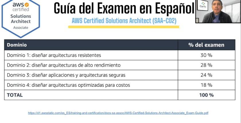 NUEVA GUÍA DEL EXAMEN EN ESPAÑOL AWS SOLUTIONS ARCHITECT