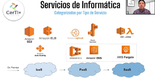 DOMINA LOS SERVICIOS DE INFORMÁTICA… ¡Y CERTIFÍCATE!