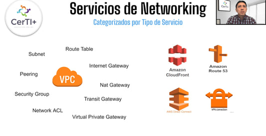 DOMINA LOS SERVICIOS DE NETWORKING Y SEGURIDAD… ¡Y CERTIFÍCATE!